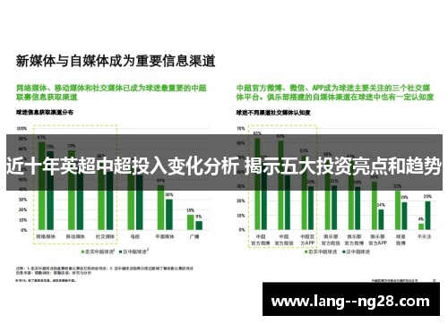 近十年英超中超投入变化分析 揭示五大投资亮点和趋势 近十年英超中超投入变化分析 揭示五大投资亮点和趋势