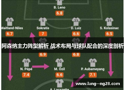 阿森纳主力阵型解析 战术布局与球队配合的深度剖析 阿森纳主力阵型解析 战术布局与球队配合的深度剖析