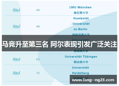 马竞升至第三名 阿尔表现引发广泛关注