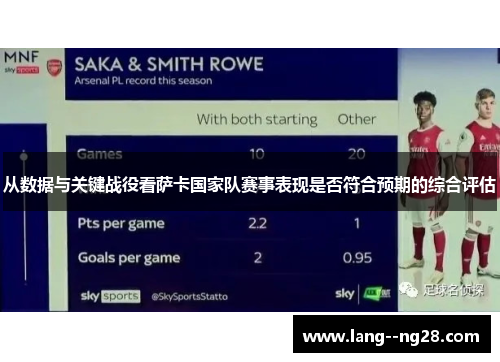 从数据与关键战役看萨卡国家队赛事表现是否符合预期的综合评估