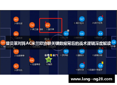 登贝莱对阵AC米兰欧协联关键数据背后的战术逻辑深度解读 登贝莱对阵AC米兰欧协联关键数据背后的战术逻辑深度解读