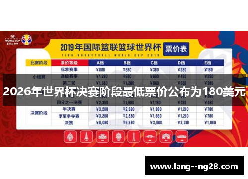2026年世界杯决赛阶段最低票价公布为180美元