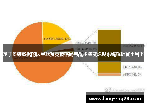 基于多维数据的法甲联赛竞技格局与战术演变深度系统解析赛季当下